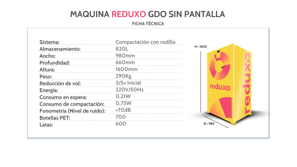 Máquina Reduxo GDO Sin pantalla