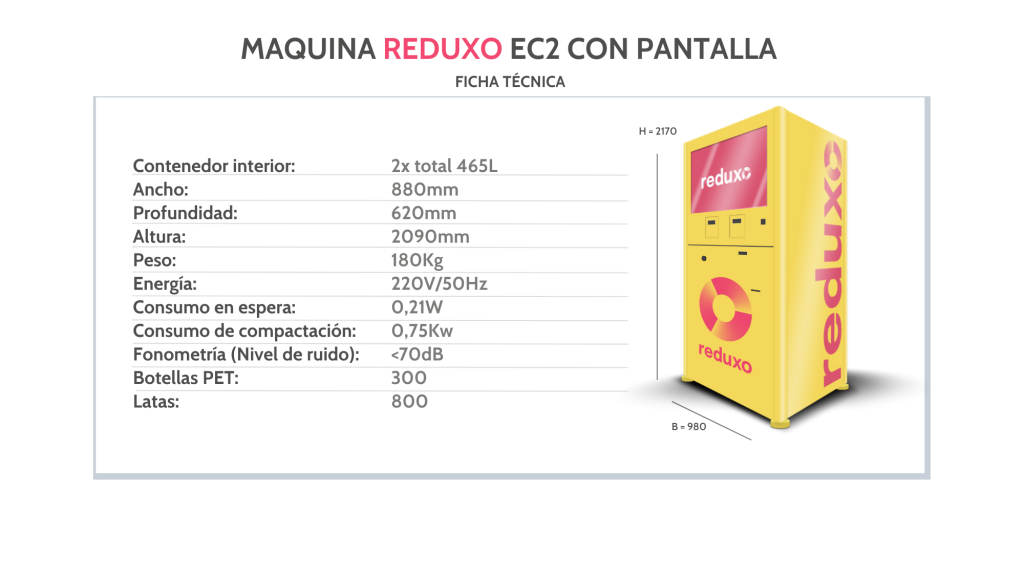 máquina EC2 con pantalla