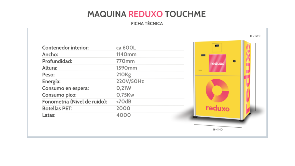 Máquina reduxo Touchme