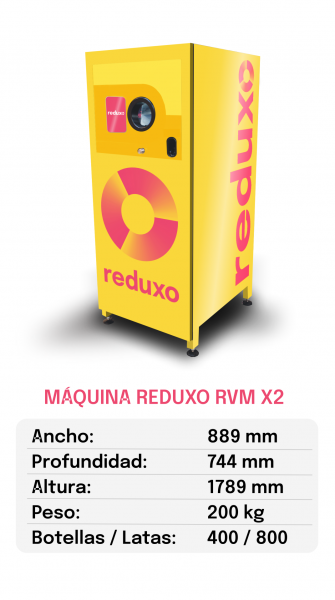 MÁQUINA REDUXO RVM X2